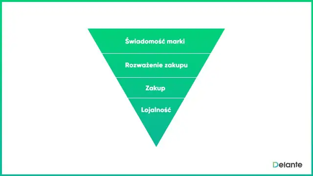 Czym kierować się przy wyborze przeglądarki? Ranking i porady eksperta