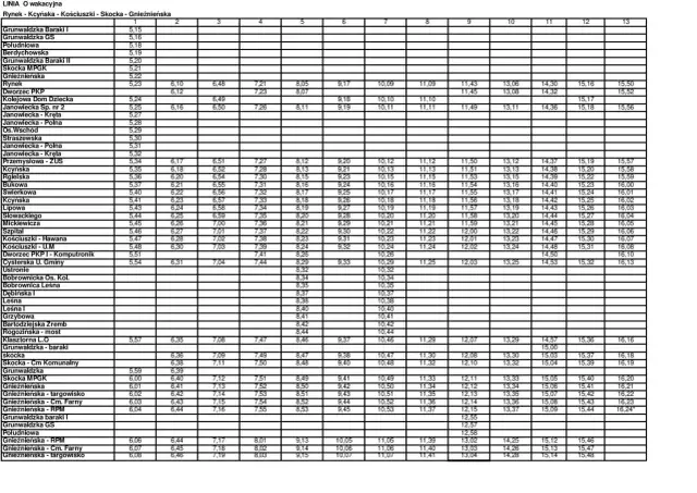 Aktualny rozkład jazdy Kazek Ełk-Pisz: Autobus czy Pociąg?