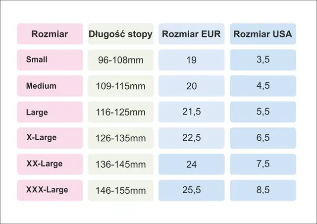 Rozmiar 92 i buty 22-24: Precyzyjny dobór dla malucha 18-24 m-cy
