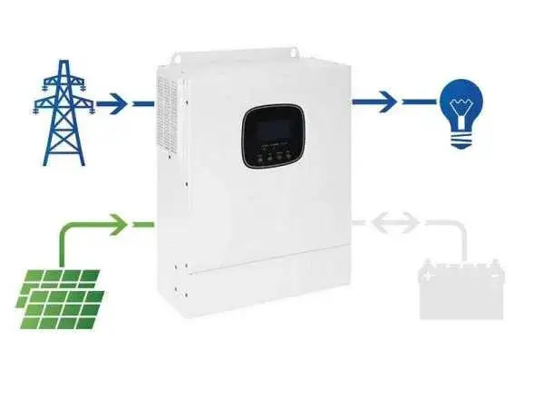 Najlepsze inwertery off grid 5 kW - porównanie cen i specyfikacji