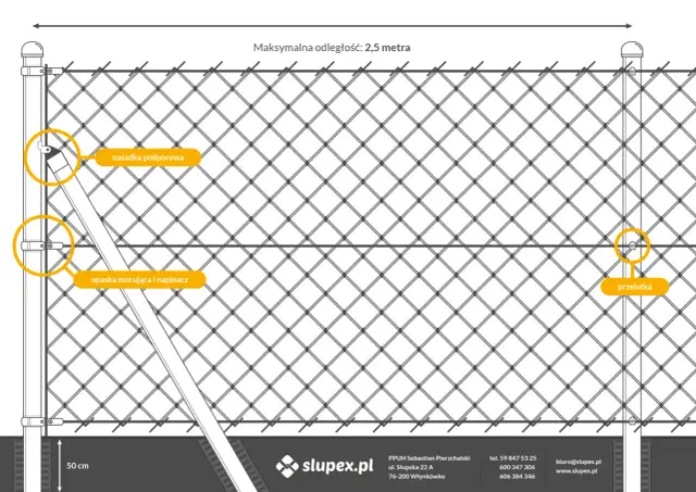 Idealny rozstaw słupków pod siatkę? Uniknij błędów!