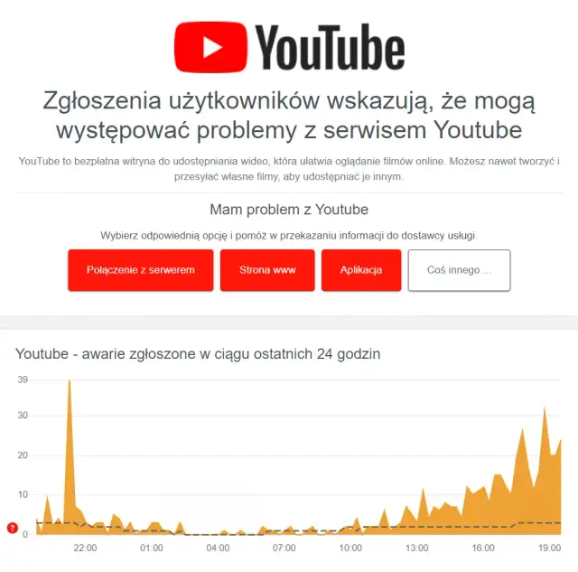 Player nie działa? Oto skuteczne sposoby na szybkie rozwiązanie problemu