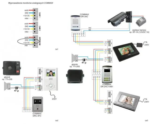 Jak podłączyć domofon ACO - uniknij błędów podczas instalacji