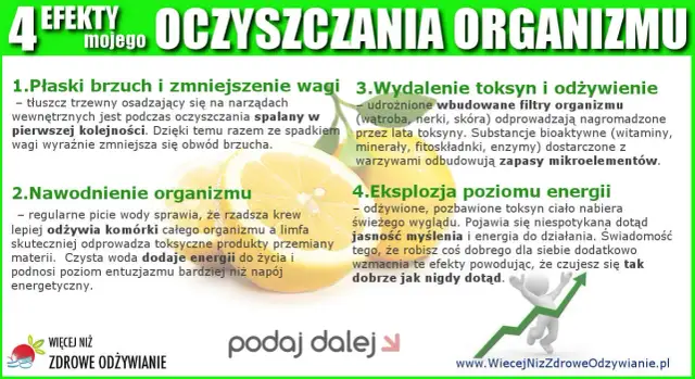Objawy detoksu: Co czeka Cię i jak sobie pomóc?