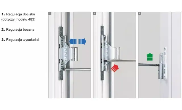 Jak wyregulować drzwi na zawiasach 3D? Poznaj sekrety fachowca!