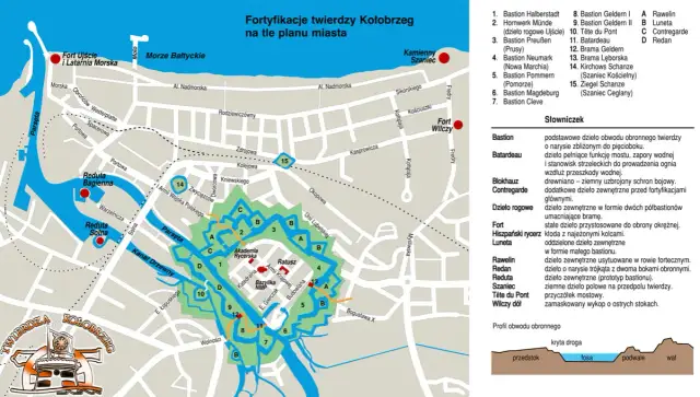 Kołobrzeg - gdzie zrealizować bon turystyczny i uniknąć rozczarowania