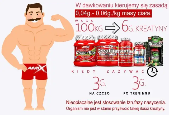 Kreatyna przed treningiem: Jak zwiększyć siłę i wytrzymałość?