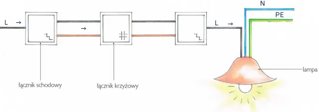 Schemat 3 wyłączników schodowych: Instalacja krok po kroku