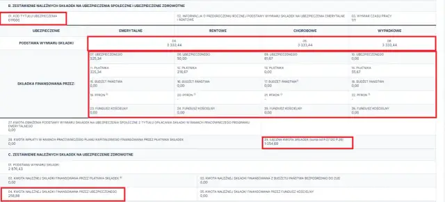 Urlop wychowawczy a składki ZUS - kto naprawdę płaci za nie?