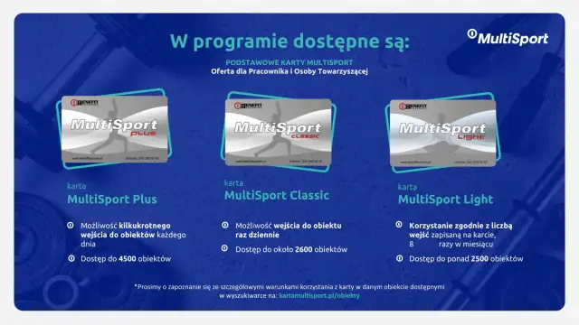 Co obejmuje karta MultiSport Light? Sprawdź dostępne usługi i aktywności