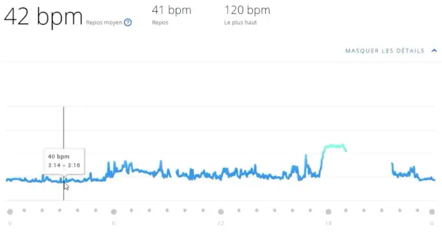 Rythme cardiaque footing 60 ans : trouvez la zone idéale pour votre santé