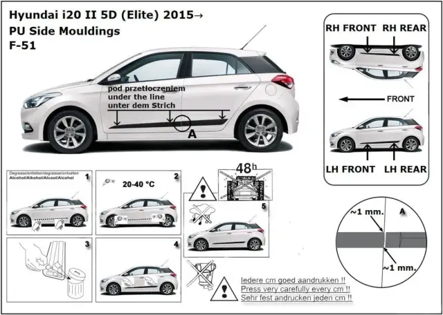 Hyundai i20 wymiary: Praktyczny przewodnik i porównanie