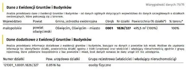 Jak sprawdzić czy działka jest uzbrojona i uniknąć kosztownych błędów