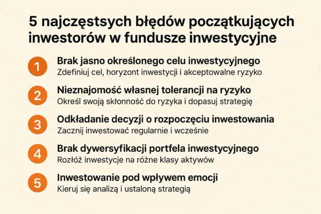 Kiedy wyjść z funduszu? Sygnały, błędy i podatki
