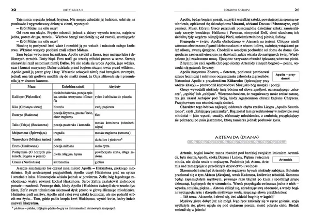 Mit o Heraklesie Parandowskiego streszczenie – kluczowe wydarzenia i interpretacja