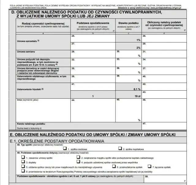 Czy pożyczka jest przychodem? Kluczowe informacje o skutkach podatkowych