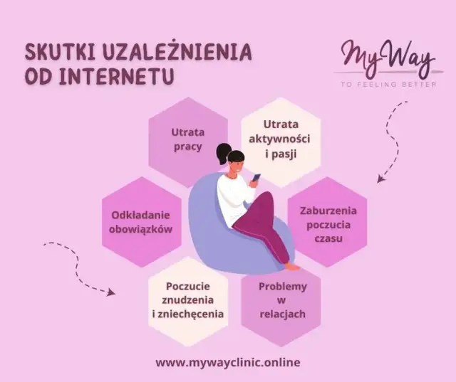 Od czego można się uzależnić? Pełna lista zagrożeń i co robić