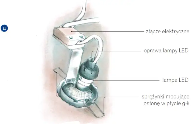 Jak podłączyć halogeny w suficie - prosty schemat i porady bezpieczeństwa