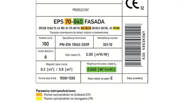 Jaki styropian wybrać? Kluczowe informacje o izolacji budowlanej