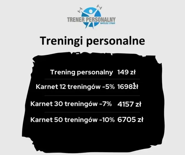 Ile kosztuje trening personalny? Cennik, pakiety i jak nie przepłacić