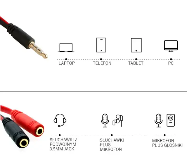 Jak podłączyć mikrofon i słuchawki do jednego gniazda bez problemów