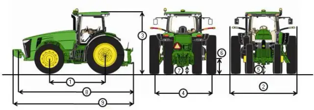 Traktor czy ciągnik: poznaj kluczowe różnice i wybierz mądrze