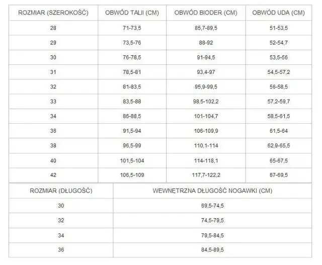 Rozmiar spodni 52 ile to cm? Sprawdź ważne wymiary i różnice