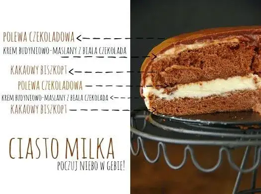 Najlepsze przepisy na ciasto Milka, które zachwycą Twoich gości