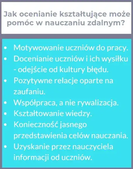 Jak skutecznie oceniać zachowanie uczniów podczas zdalnego nauczania – praktyczne porady