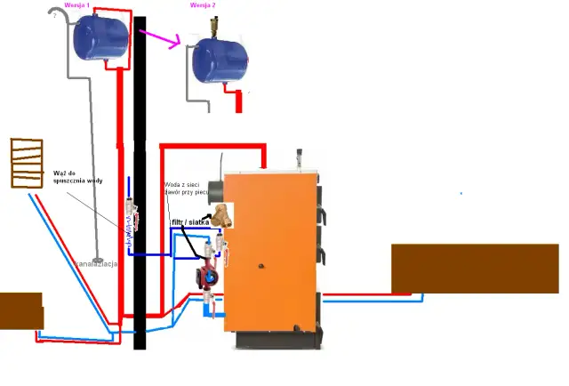 Kocioł Resika 8 kW na pellet: Dotacja, koszty, opinie. Czy warto?