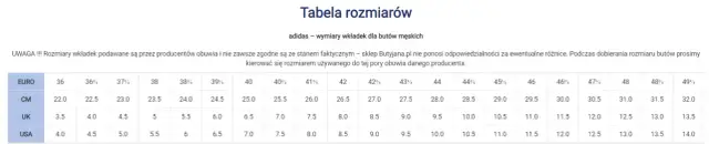 Adidas rozmiar 26 ile cm - poznaj dokładne wymiary i uniknij błędów