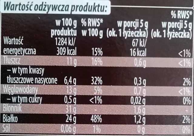 Kakao na wodzie: 36 kcal, zdrowie i makroskładniki. Czy warto?