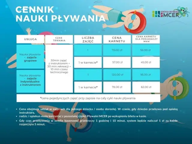 Ile kosztuje nauka pływania dla dzieci? Pełny cennik i porady!