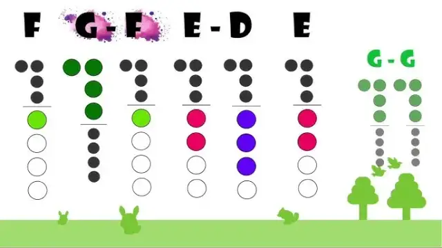 Jak zagrać na flecie sto lat - proste nuty i techniki dla początkujących