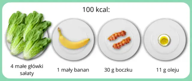 Kalorie vs kilokalorie - poznaj przelicznik 1 kcal na kalorie w praktyce