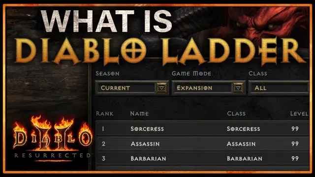 Kiedy ladder Diablo 2 Resurrected? Poznaj daty resetu sezonu!