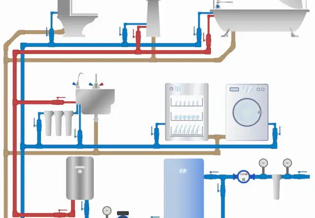 Instalacja wodno-kanalizacyjna: Podstawy i praktyczne wskazówki