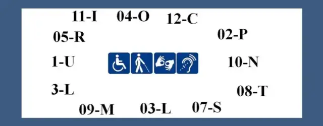 Symbol niepełnosprawności 10-N: poznaj znaczenie i kwalifikowane choroby