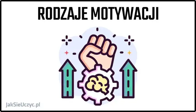 Strach vs. Motywacja: Jak Uniknąć Wypalenia i Zbudować Zaangażowanie?