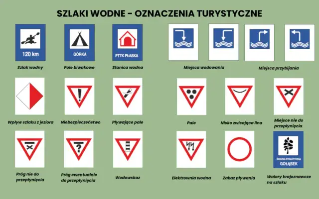 Kolory szlaków turystycznych - co oznaczają i jak je rozróżnić