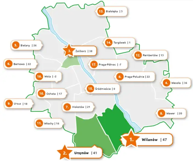 Czy w Warszawie jest bezpiecznie? Sprawdź, które dzielnice unikać