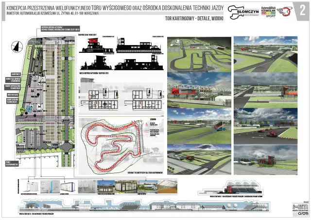 Budowa toru kartingowego: Ile kosztuje? Kompletny przewodnik inwestora