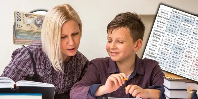Ile brać za korepetycje z matematyki? Sprawdź średnie ceny w Polsce