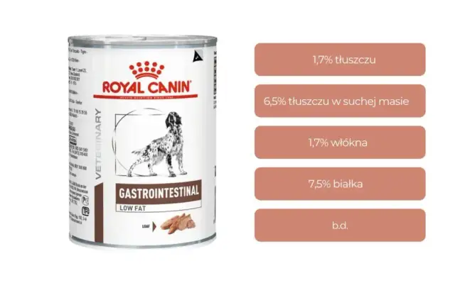 Jakie warzywa dla psa z chorą trzustką mogą mu zaszkodzić?