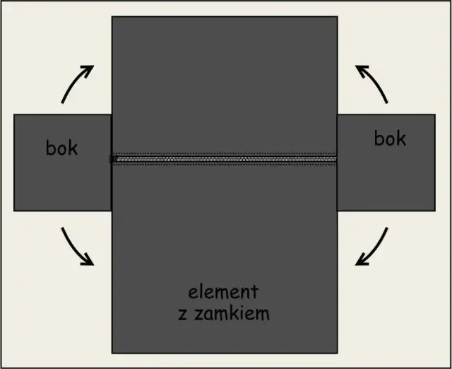 Jak uszyć piórnik - proste instrukcje i porady dla każdego