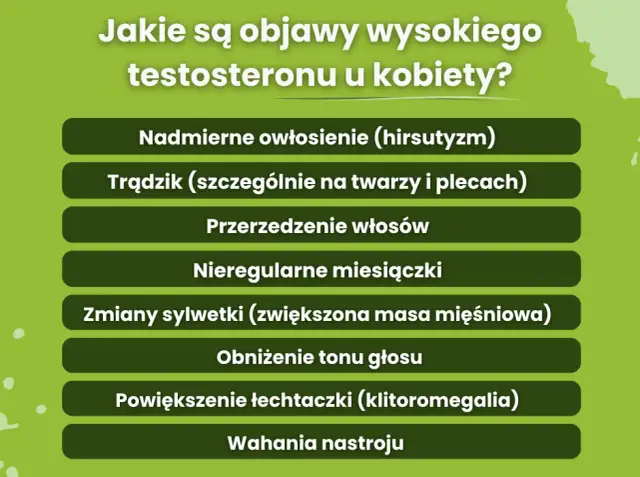 Podwyższony testosteron: objawy u kobiet i mężczyzn. Kiedy badać?
