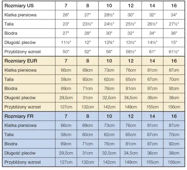 Rozmiar 42 – co to za rozmiar i jak się ma do międzynarodowych standardów?