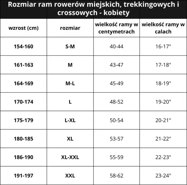 Jak dobrać rozmiar roweru damskiego, by uniknąć niewygody i cieszyć się jazdą