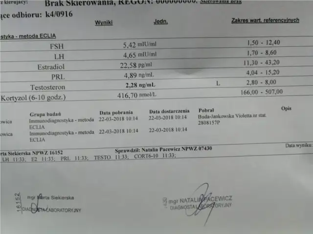 Jakie badania na cyklu sterydowym? Kluczowe testy dla zdrowia