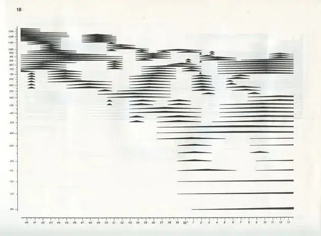 Muzyka elektroniczna Kotońskiego: Rewolucja z "Czarnego Pokoju"
